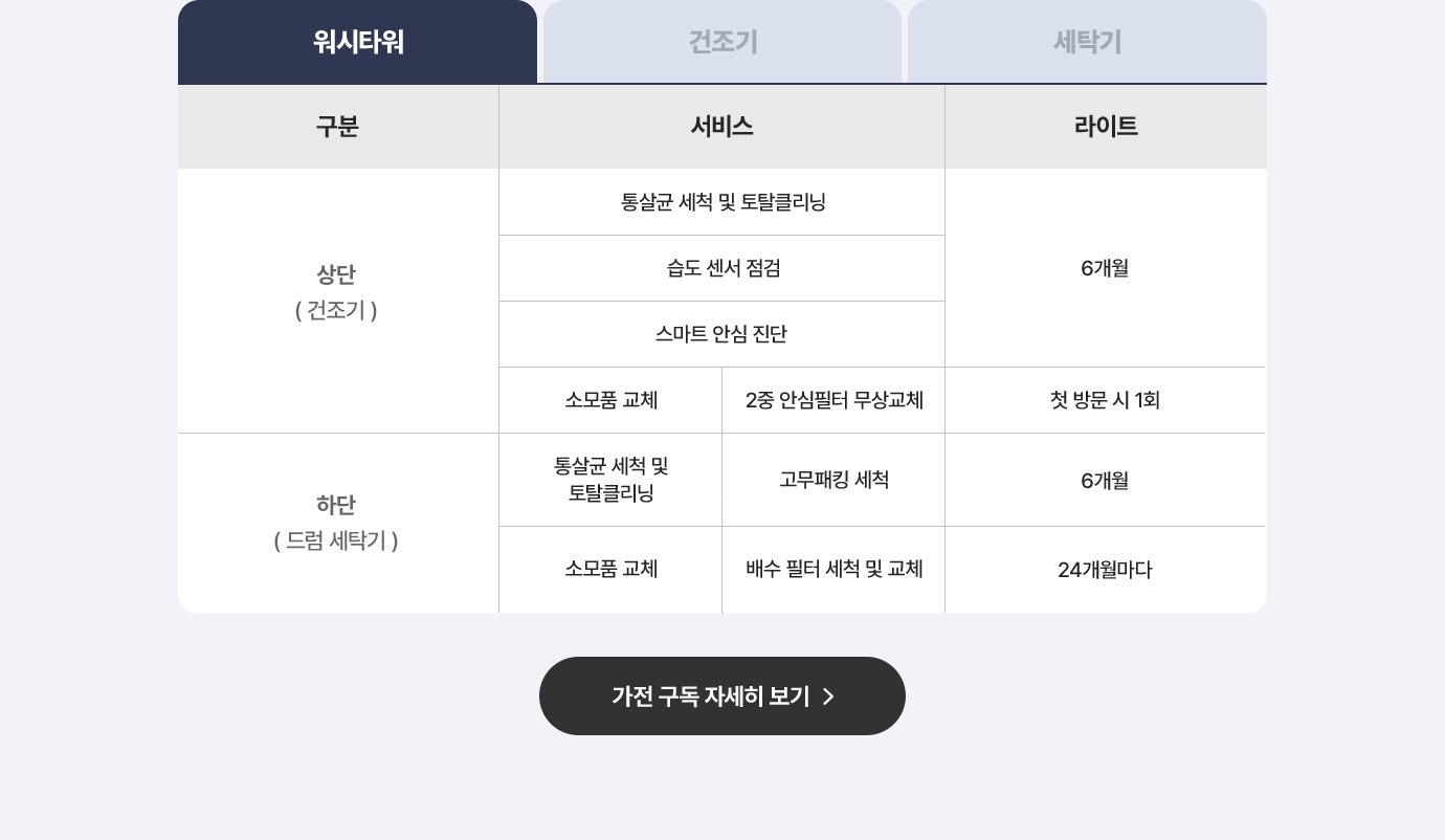 하단참조