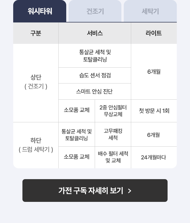 하단참조