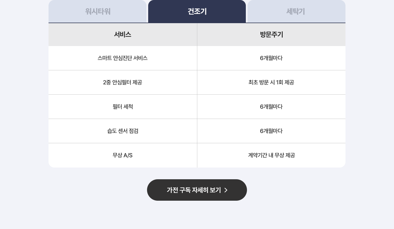 하단참조