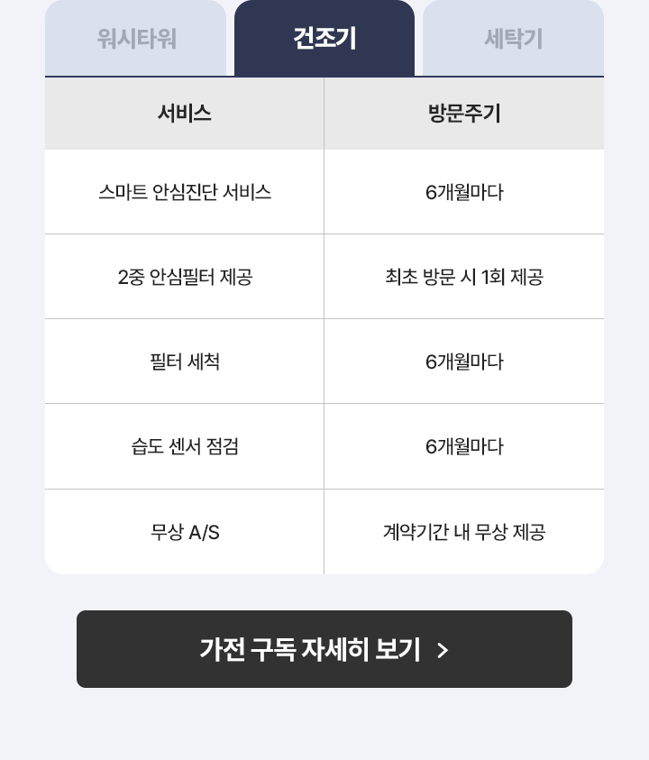 하단참조