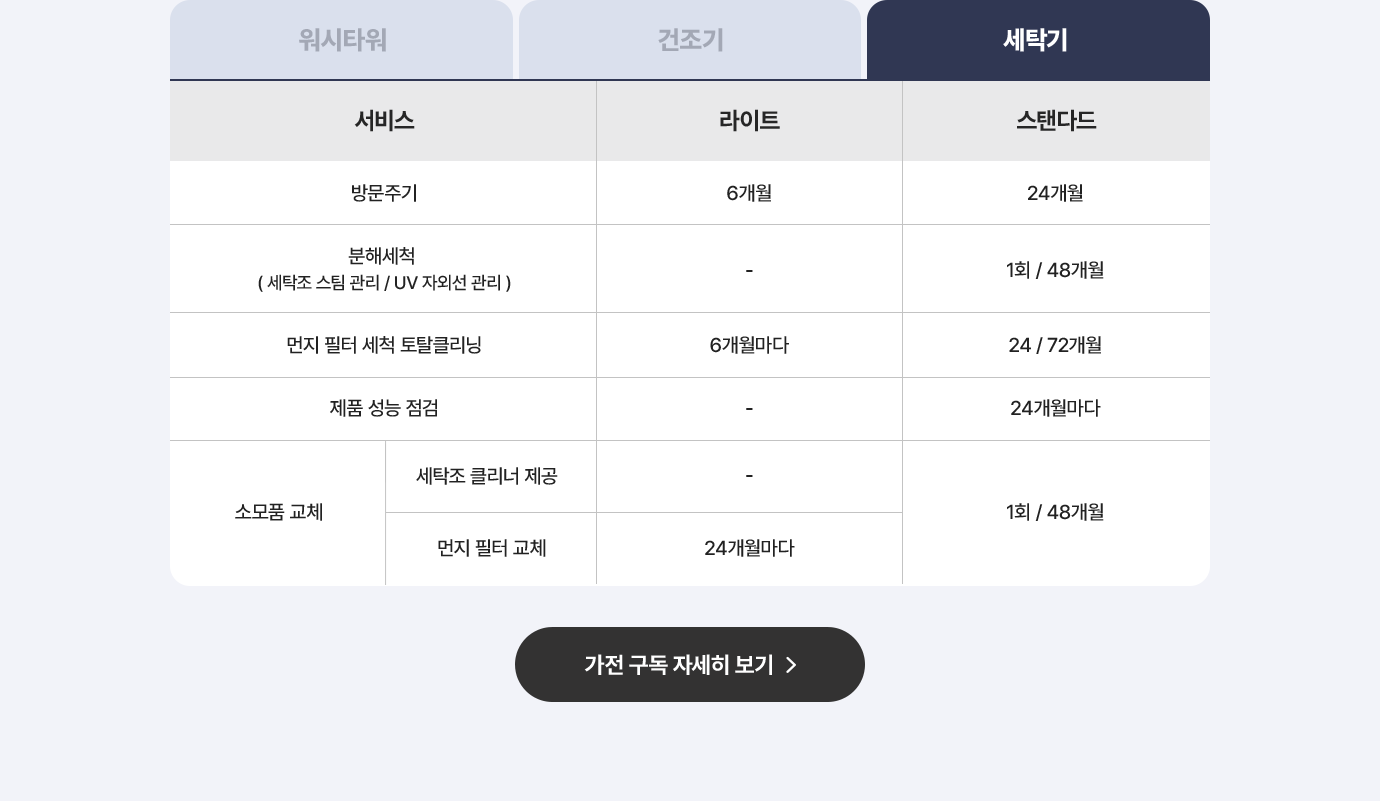 하단참조