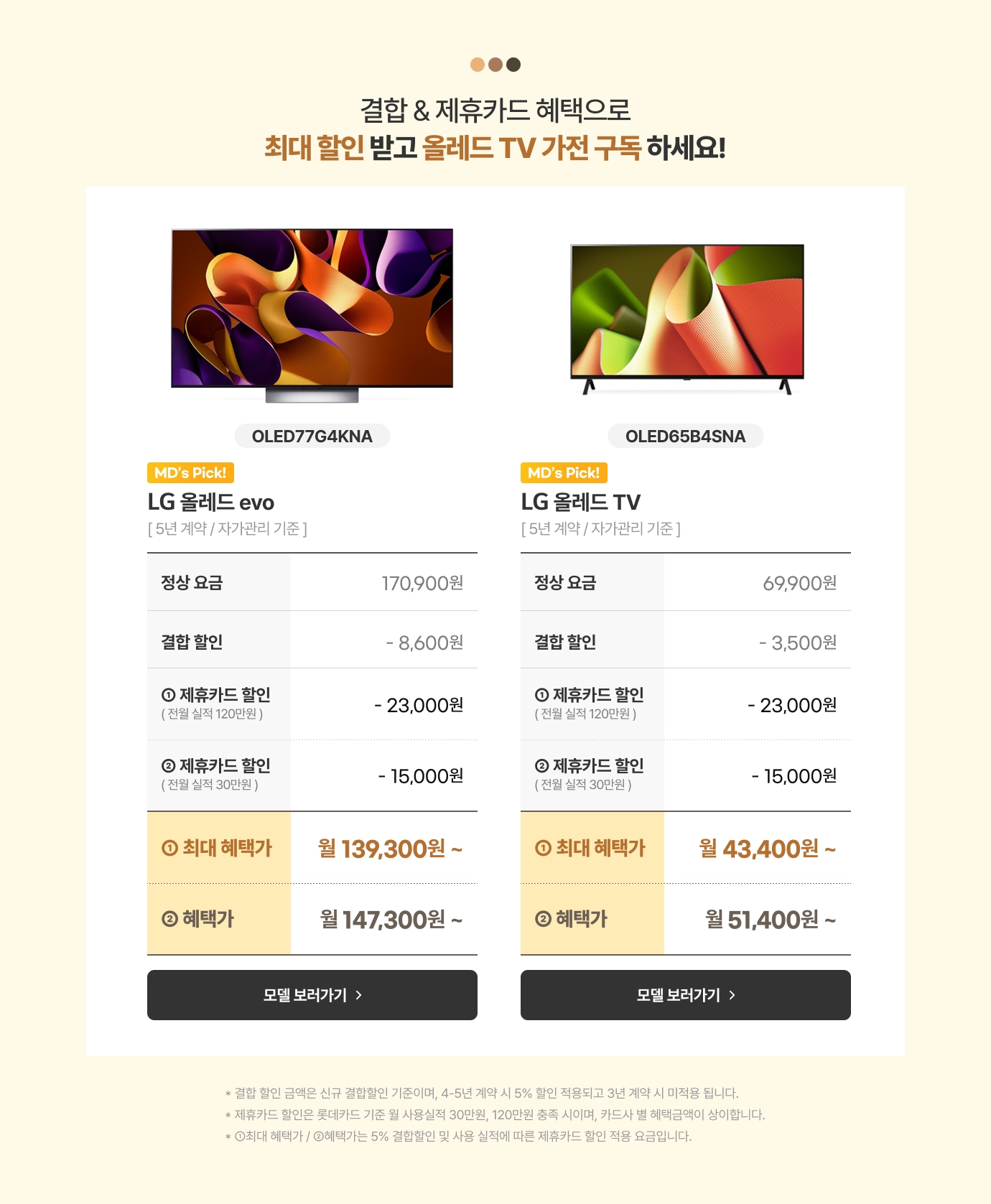 결합 & 제휴카드 할인으로 월 요금 최대 할인 받는 방법 안내