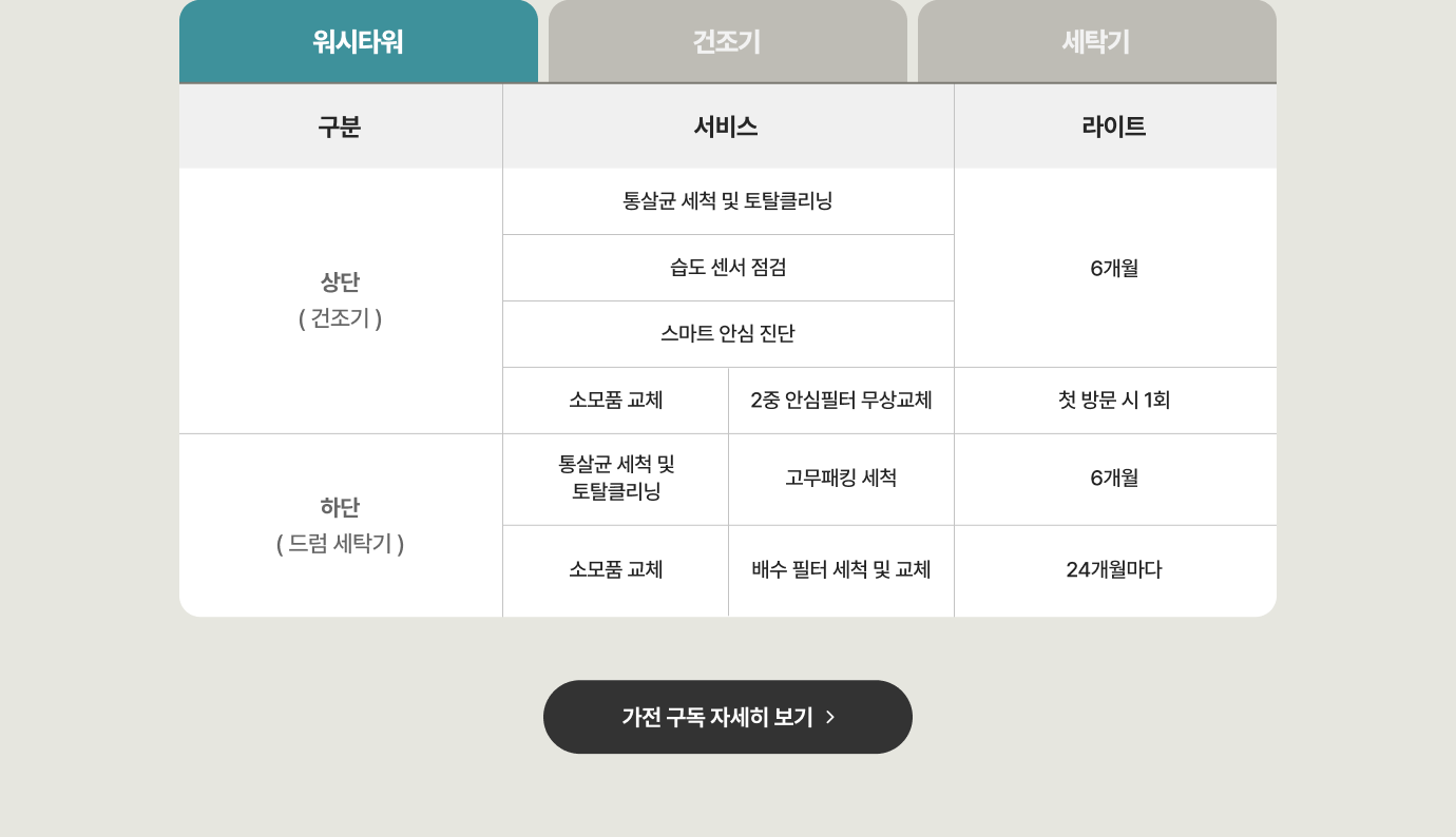 하단 참조