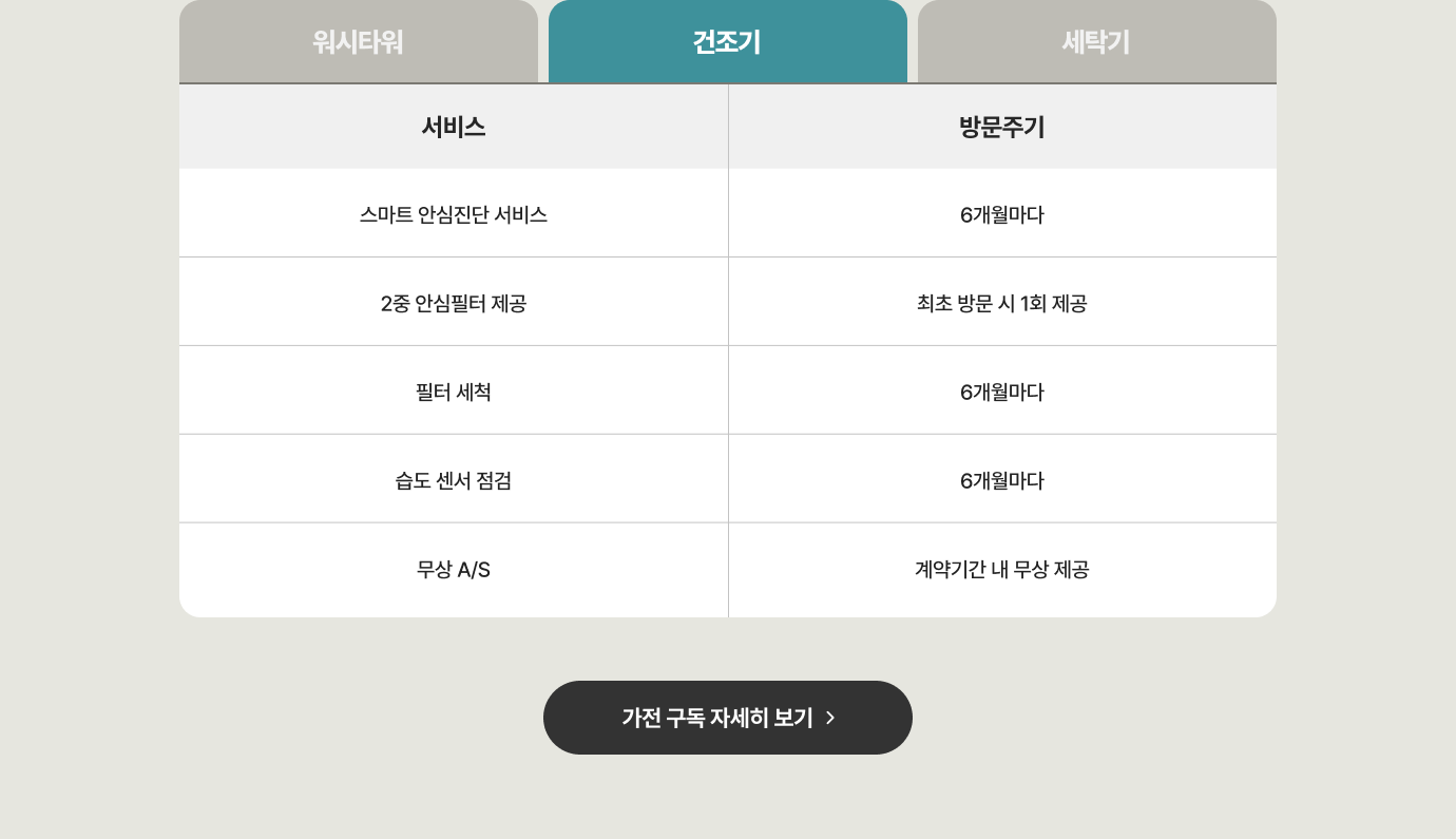 하단 참조
