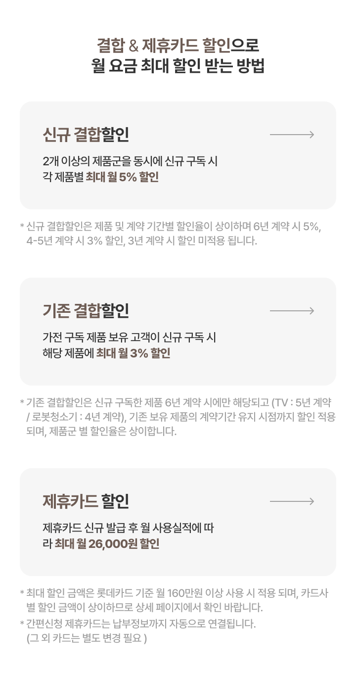 결합 & 제휴카드 할인 으로 월 요금 최대 할인 받는 방법 안내