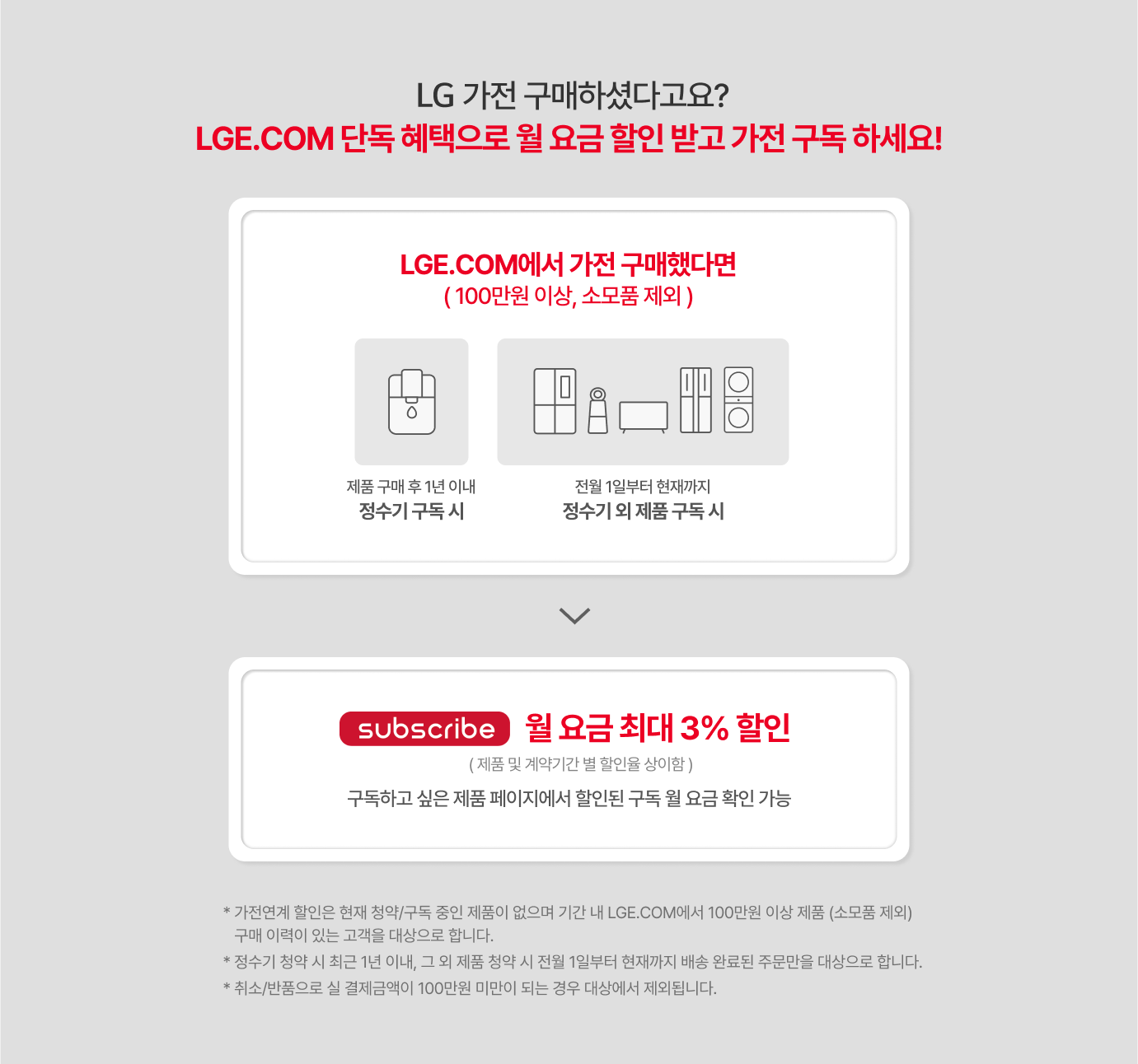 혜택 내용정보 하단참조