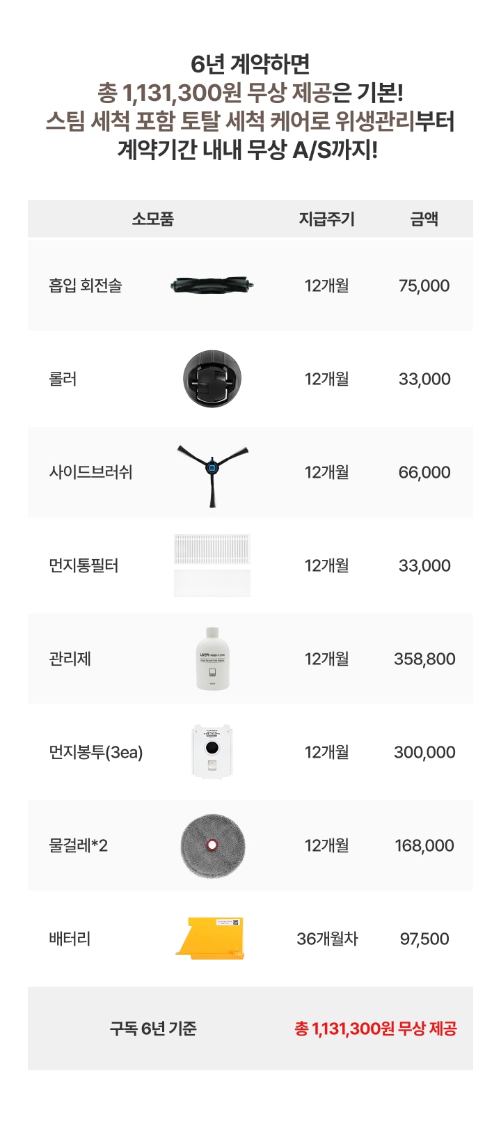 하단참조