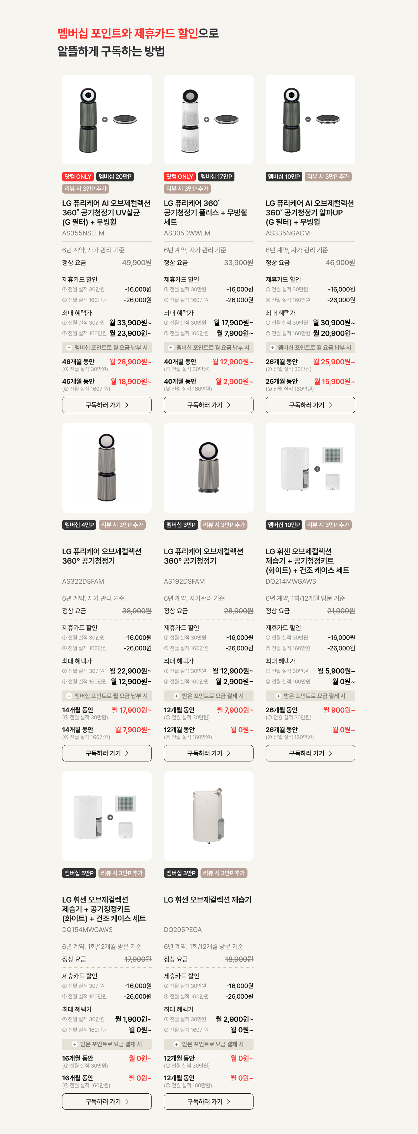 멤버십 포인트와 제휴카드 할인으로 알뜰하게 구독하는 방법