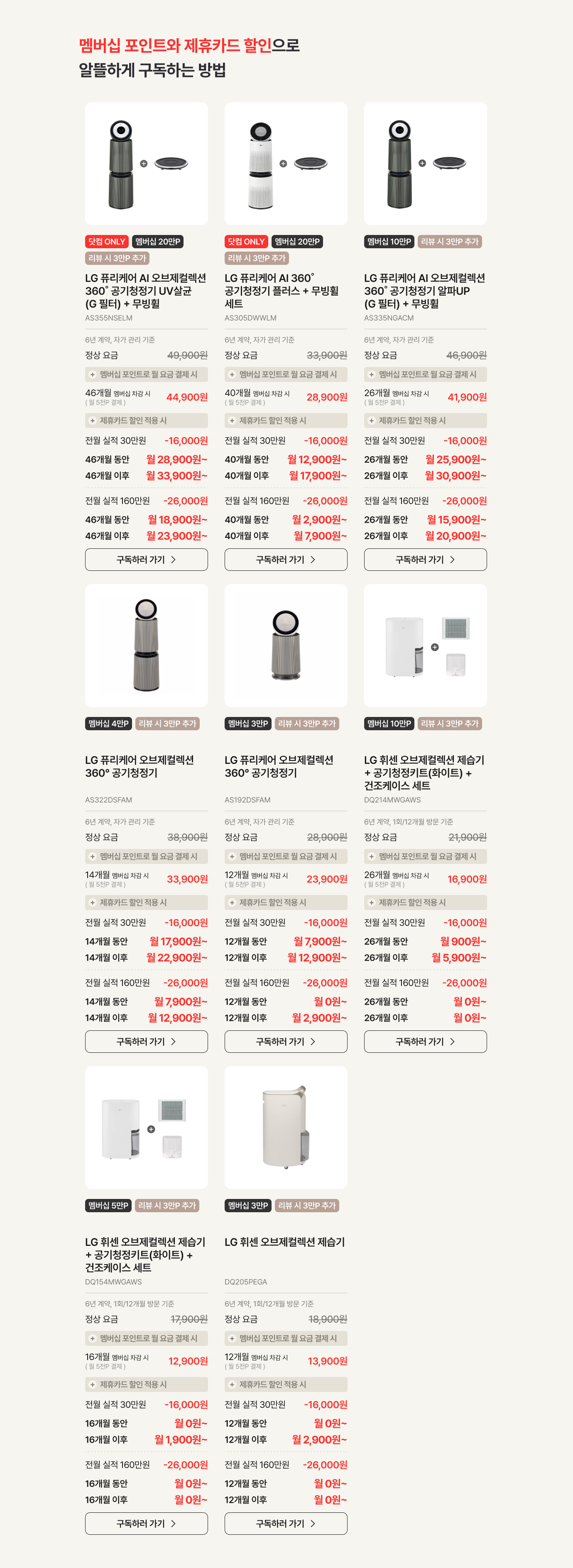 멤버십 포인트와 제휴카드 할인으로 알뜰하게 구독하는 방법