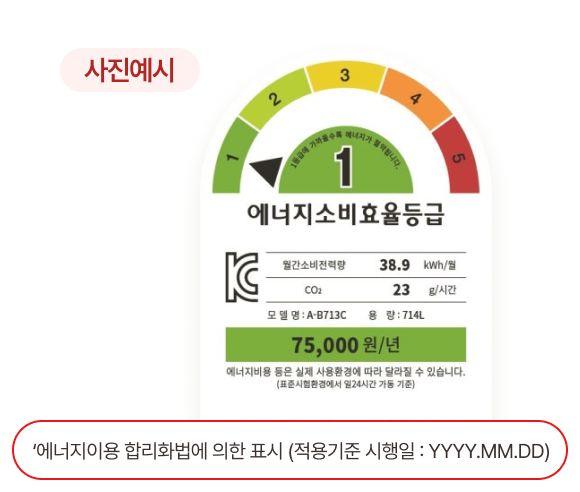 에너지소비효율등급 라벨 예시. 라벨의 가장 하단에 '적용기준 시행일'이 표시되어 있습니다.
