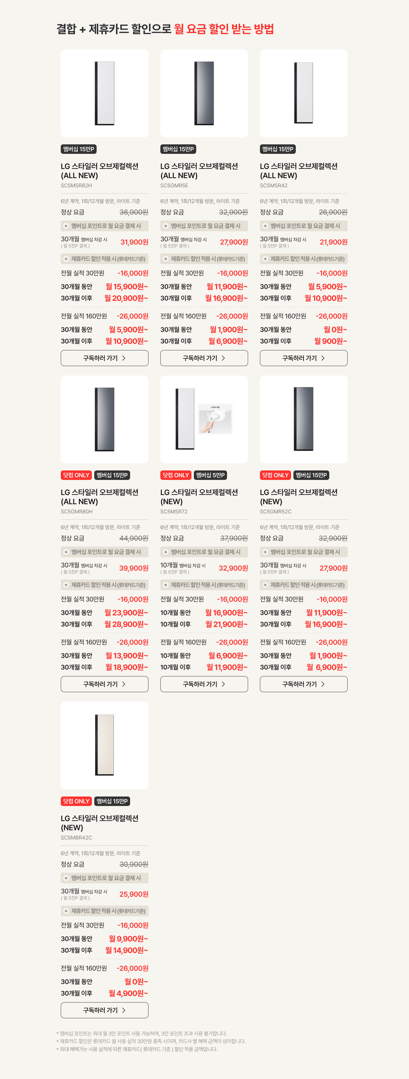 결합 + 제휴카드 할인으로 월 요금 할인 받는 방법 제품 목록 (하단참조)