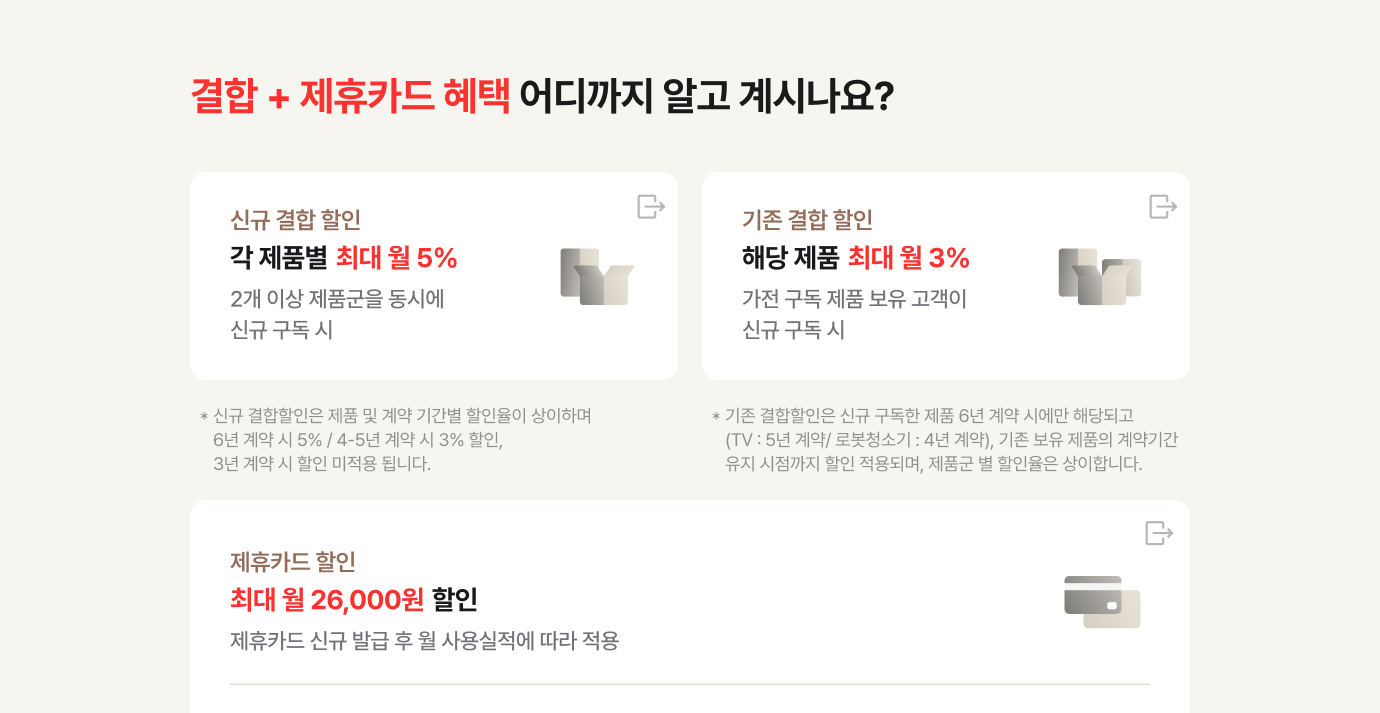 결합 & 제휴카드 할인 으로 월 요금 최대 할인 받는 방법 안내