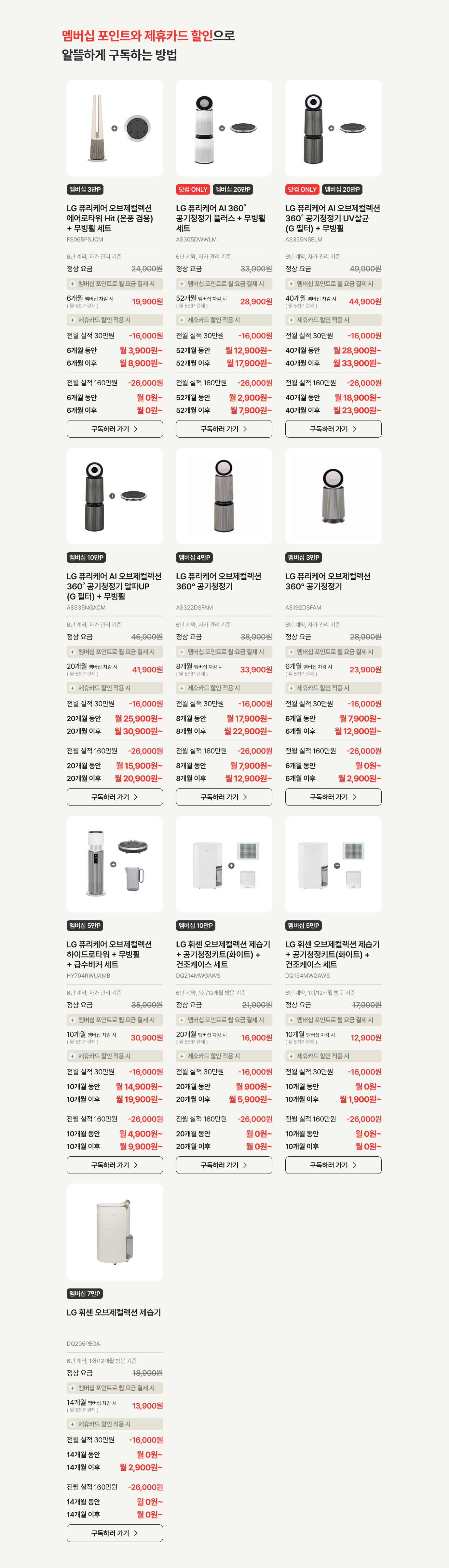 멤버십 포인트와 제휴카드 할인으로 알뜰하게 구독하는 방법