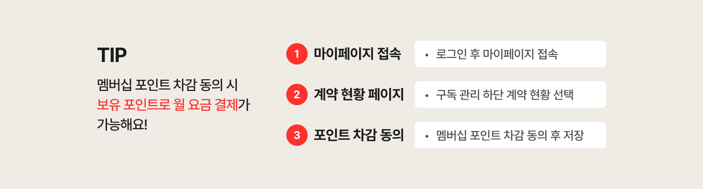 보유 포인트로 월 요금 결제하는 순서 안내에 대한 내용