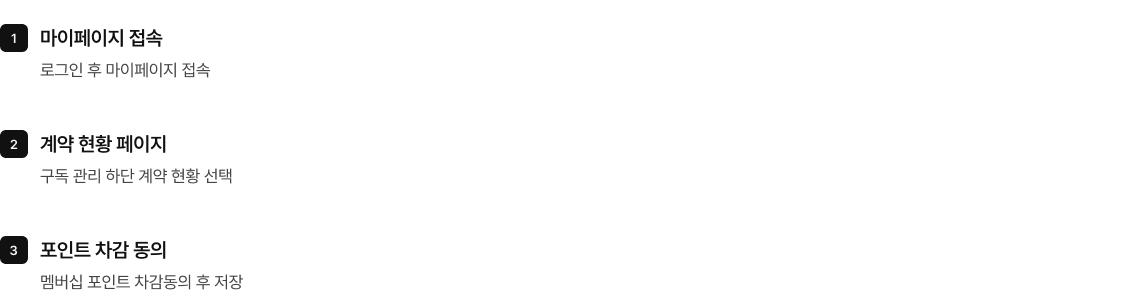 마이페이지 접속부터 포인트 차감 동의까지의 3단계 절차 안내