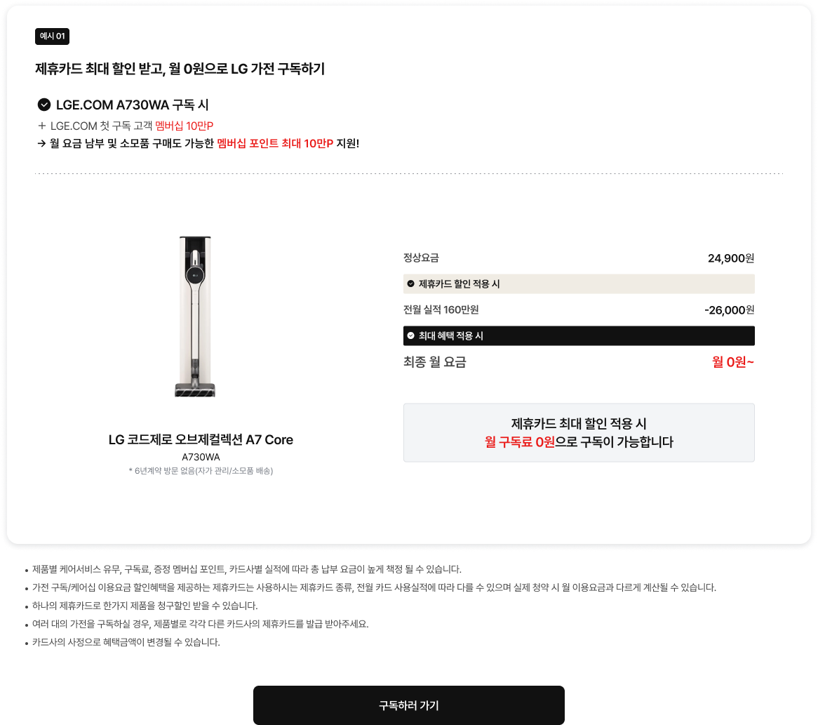 제휴카드 최대 할인 받고 0원으로 가전 구독하는 예시에 대한 내용