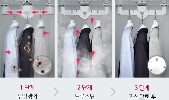 미세먼지 코스 이미지