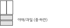 야채/과일 (중·하칸)
