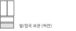 쌀/잡곡 보관 (하칸)