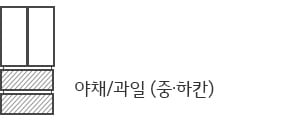 야채/과일 (중·하칸)