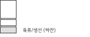 육류/생선 (하칸)