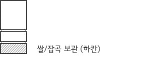 쌀/잡곡 보관 (하칸)
