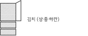 김치(상, 중, 하칸)