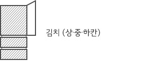 김치(상, 중, 하칸)
