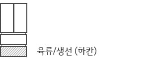 육류/생선 (하칸)