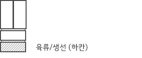 육류/생선 (하칸)