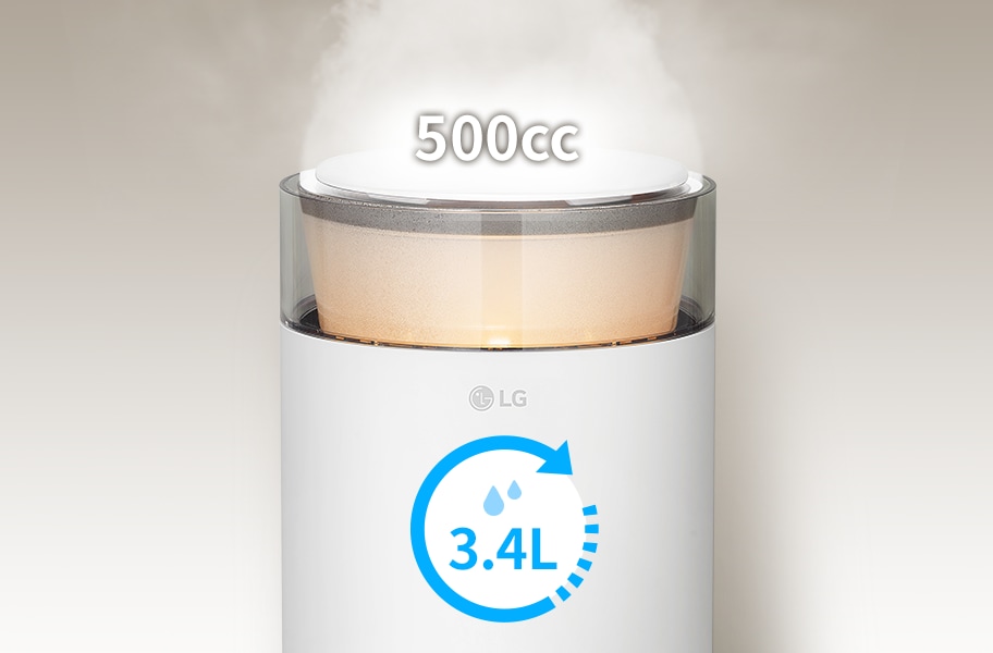 가습무가 나오는 LG 퓨리케어 오브제컬렉션 하이드로에센셜 제품이 있습니다. 500cc의 가습량과 3.4L의 물통 용량을 보여주고 있으며, 물방울 및 화살표 아이콘이 그려져 있습니다.