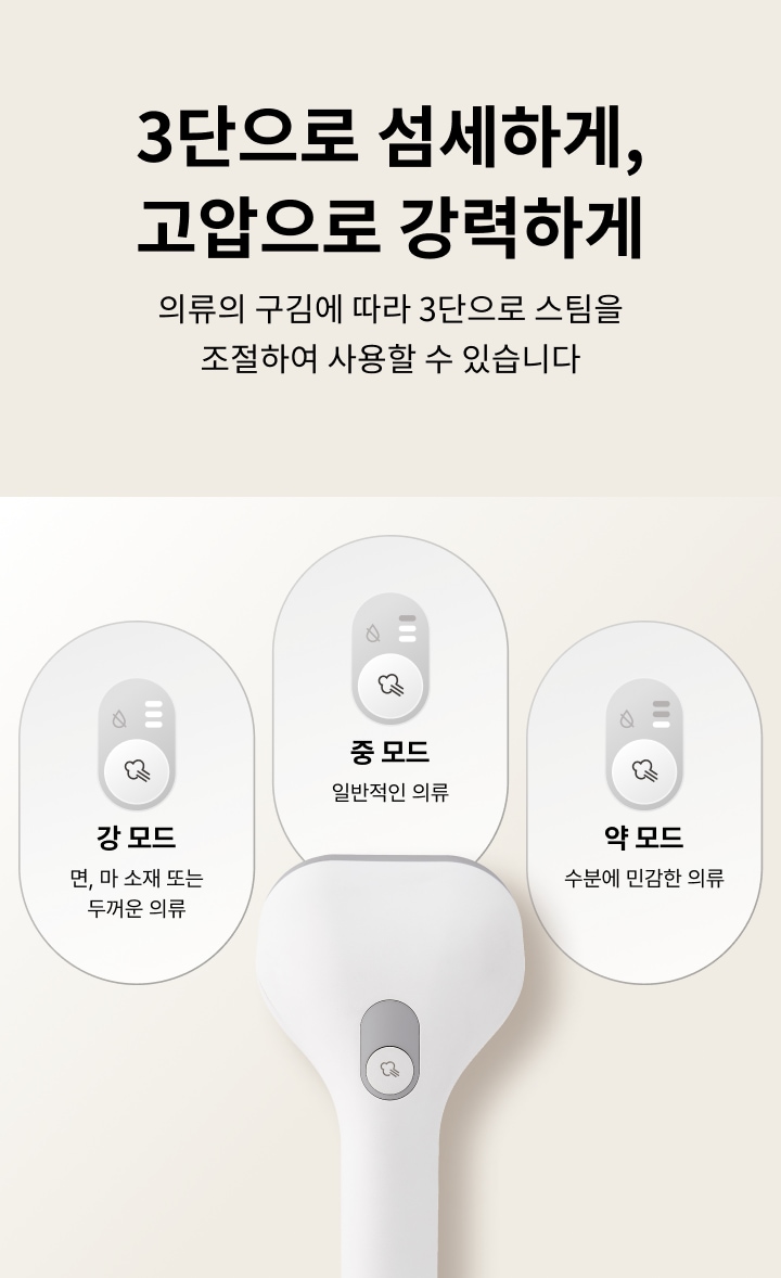 3단으로 섬세하게, 고압으로 강력하게. 의류와 구김에 따라 3단으로 스팀을 조절하여 사용할 수 있습니다. 강 모드: 면, 마 소재 또는 두꺼운 의류. 중 모드: 일반적인 의류. 약 모드: 수분에 민감한 의류. 흰색 기기의 이미지가 포함되어 있습니다.