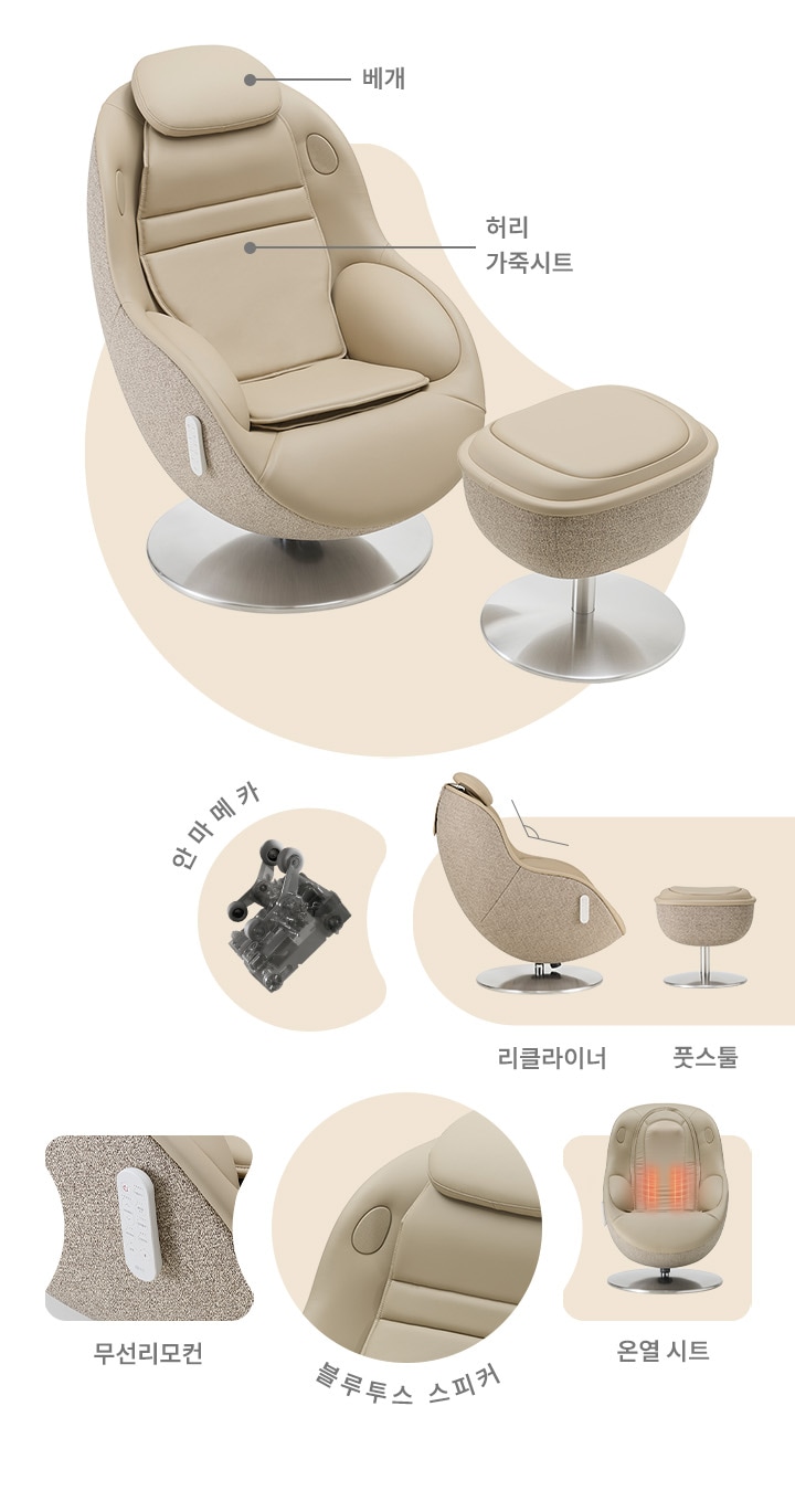 안마의자와 관련된 여러 구성 요소들이 설명되어 있습니다. 안마메카, 리클라이너, 풋스툴, 무선리모컨, 블루투스 스피커, 온열 시트가 포함되어 있습니다. 의자의 디자인은 베개와 허리 가죽시트로 구성되어 있으며, 안마 기능과 편안함을 제공하는 다양한 기술적 요소들이 강조되어 있습니다.