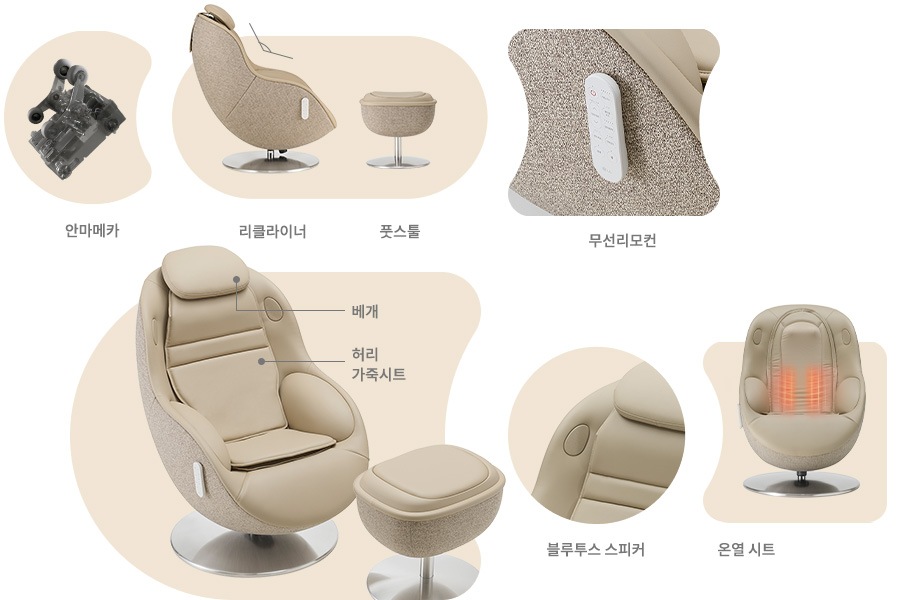 안마의자와 관련된 여러 구성 요소들이 설명되어 있습니다. 안마메카, 리클라이너, 풋스툴, 무선리모컨, 블루투스 스피커, 온열 시트가 포함되어 있습니다. 의자의 디자인은 베개와 허리 가죽시트로 구성되어 있으며, 안마 기능과 편안함을 제공하는 다양한 기술적 요소들이 강조되어 있습니다.