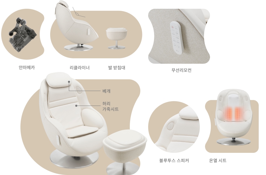 안마의자와 관련된 여러 요소들이 설명되어 있습니다. 안마메카, 리클라이너, 발 받침대, 무선리모컨, 블루투스 스피커, 온열 시트가 포함되어 있습니다. 의자의 디자인은 베개와 허리 가죽시트가 강조되어 있으며, 안마의자는 부드러운 곡선 형태로 되어 있습니다. 발 받침대는 의자와 같은 디자인으로 되어 있으며, 무선 리모컨은 의자 측면에 부착되어 있습니다. 온열 시트 기능이 있는 의자의 뒷면이 강조되어 있습니다.