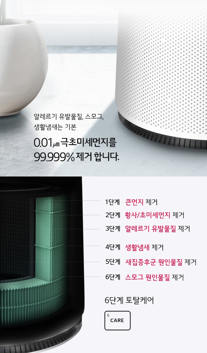 더 작은 먼지까지 깨끗하게<br>6단계 토탈 케어 플러스1