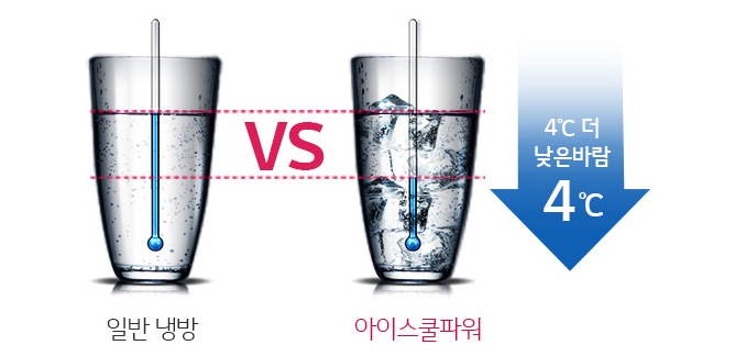 아이스쿨파워 / 아이스롱파워1
