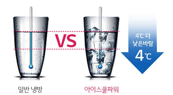 아이스쿨파워 / 아이스롱파워1