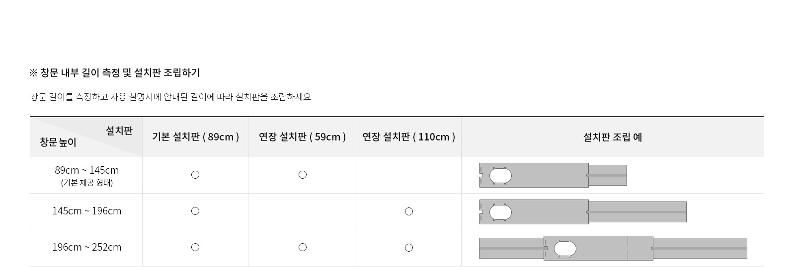 창문 내부 길이 측정 및 설치판 조립하기