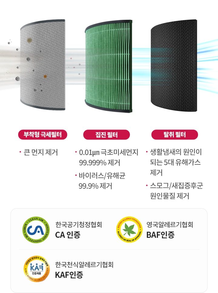깨끗한_에어_-_에어로타워_v_필터