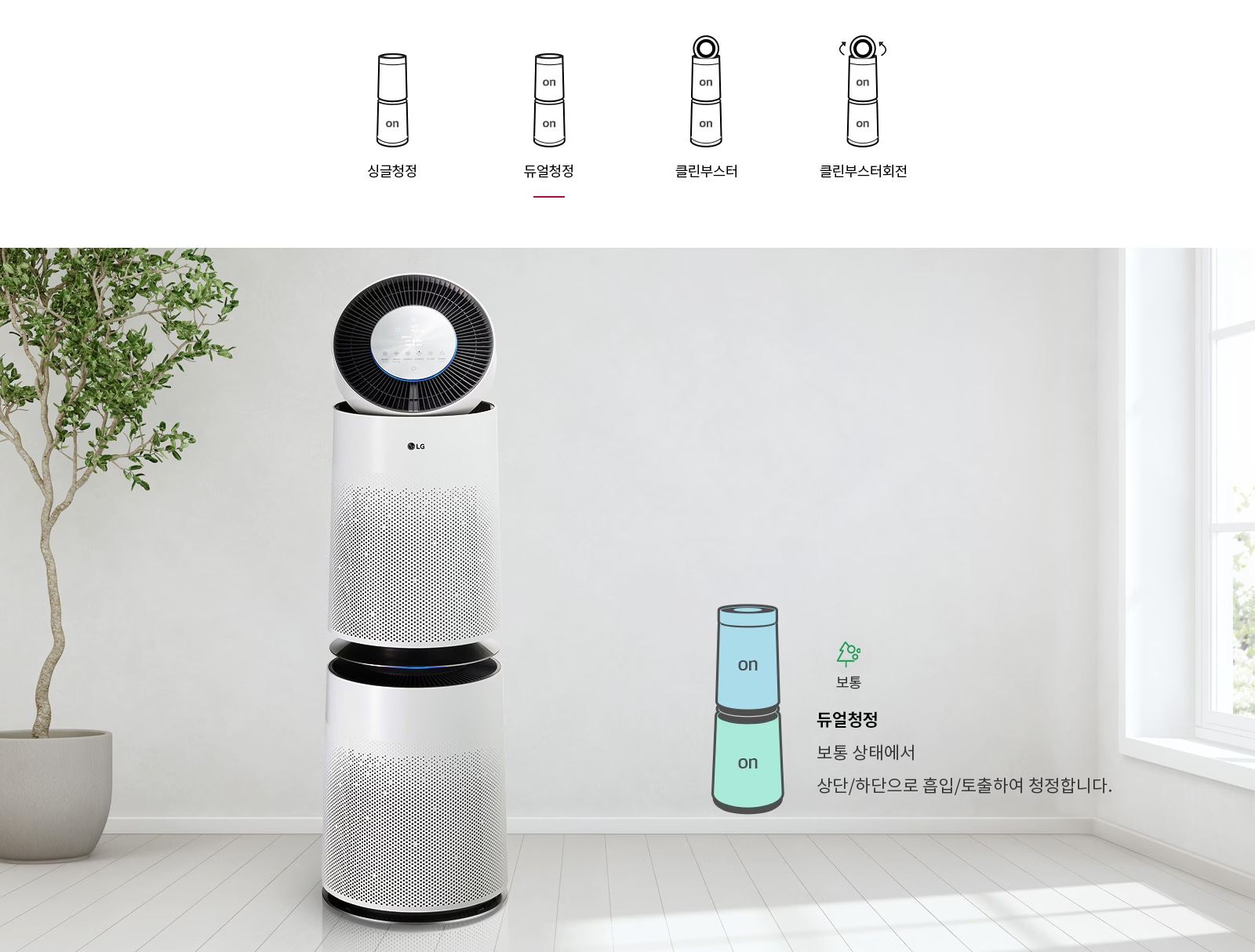 공기청정기가 실내에 놓여 있으며, 상단에는 공기청정기의 다양한 모드가 그림과 함께 설명되어 있습니다. 싱글청정, 듀얼청정, 클린부스터, 클린부스터 회전 모드가 있으며, 듀얼청정 모드가 강조되어 있습니다. 듀얼청정 모드에서는 보통 상태에서 상단과 하단으로 흡입 및 토출하여 청정한다고 설명되어 있습니다. 공기청정기 옆에는 화분에 심어진 나무가 보입니다.