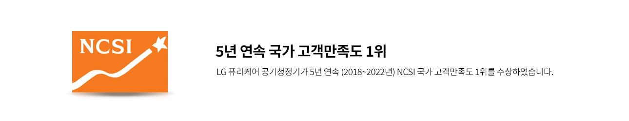 주황색 배경에 흰색 별과 곡선이 있는 NCSI 로고가 있습니다. 5년 연속 국가 고객만족도 1위라는 문구와 함께 LG 퓨리케어 공기청정기가 5년 연속 (2018~2022년) NCSI 국가 고객만족도 1위를 수상하였습니다.라는 텍스트가 포함되어 있습니다.