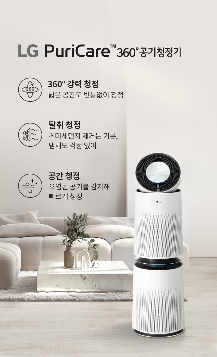 LG PuriCare™ 360° 공기청정기가 실내에 놓여 있습니다. 제품 옆에는 360° 강력 청정: 넓은 공간도 빈틈없이 청정, 탈취 청정: 초미세먼지 제거는 기본, 냄새도 걱정 없이, 공간 청정: 오염된 공기를 감지해 빠르게 청정이라는 문구가 적혀 있습니다. 배경에는 소파와 테이블, 식물이 놓여 있는 깔끔한 거실이 보입니다.