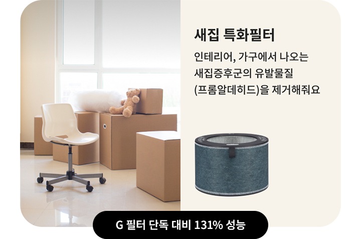 새집 특화필터에 대한 설명이 있습니다. 인테리어, 가구에서 나오는 새집증후군의 유발물질(포름알데히드)을 제거해줘요라는 문구와 함께 필터 이미지가 있습니다. G 필터 단독 대비 131% 성능이라는 문구도 포함되어 있습니다. 옆에는 창문이 있는 방에 여러 개의 상자와 의자, 기타, 식물 등이 놓여 있습니다.