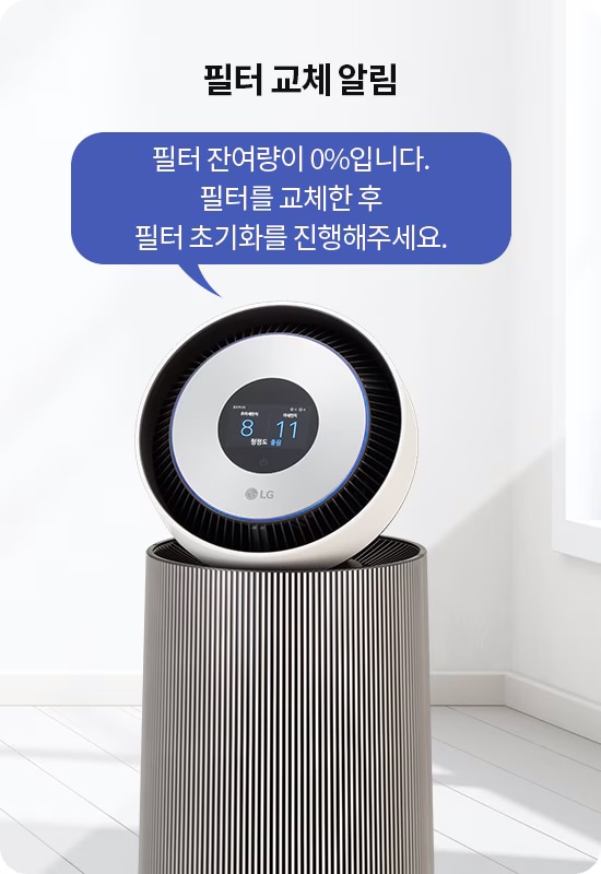 필터_교체_알림이라는_제목과_함께_필터_잔여량이_0%입니다._필터를_교체한_후_필터_초기화를_진행해_주세요.라는_메시지가_표시되어_있습니다._공기청정기의_원형_디스플레이에는_시간과_상태_정보가_나타나_있으며,_주변은_세로_줄무늬가_있는_기둥_형태의_디자인입니다._배경은_밝은_색상의_실내_공간입니다.