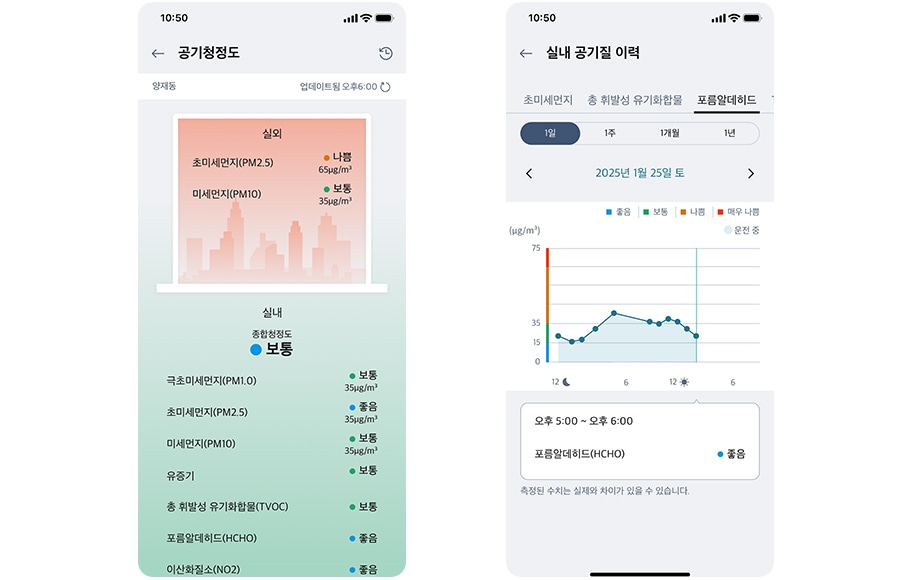 이미지는 두 개의 스마트폰 화면을 보여줍니다. 첫 번째 화면은 '공기청정도'를 나타내며, 실외와 실내의 공기질 지수를 비교합니다. 실외 초미세먼지(PM2.5)는 65μg/m³로 '나쁨', 미세먼지(PM10)는 35μg/m³로 '보통'입니다. 실내는 '보통' 상태로, 극초미세먼지(PM1.0), 초미세먼지(PM2.5), 미세먼지(PM10), 유증기, 총 휘발성 유기화합물(TVOC), 포름알데히드(HCHO), 이산화질소(NO2) 모두 '보통'입니다. 두 번째 화면은 '실내 공기질 이력'을 보여주며, 날짜는 2025년 1월 25일 토요일입