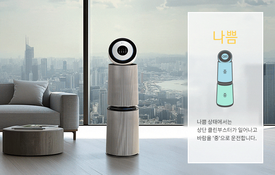 나쁨 상태에서는 상단 클린부스터가 일어나고 바람을 ‘중＇으로 운전합니다. 매우나쁨 상태에서는 상단 클린부스터가 일어나고 상/하단 클린부스터 모두 회전하며 바람을 ‘강＇으로 운전합니다.