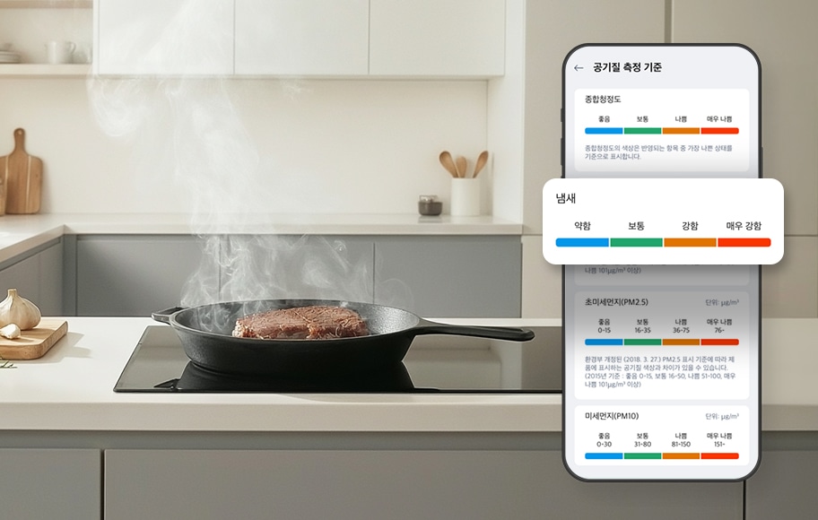 주방의 조리대 위에 검은색 프라이팬이 놓여 있고, 그 안에서 고기가 구워지며 연기가 피어오르고 있습니다. 공기질 측정 기준 스마트폰 화면이 있으며, 확대된 냄새 항목은 약함 파랑, 보통 초록, 강함 주황, 매우 강함 빨강으로 구분되어 있습니다. 종합청정도, 초미세먼지(PM2.5), 미세먼지(PM10) 항목에 대한 정보와 기준이 설명되어 있고 좋음, 보통, 나쁨, 매우 나쁨으로 구분된 색상 막대가 보입니다.