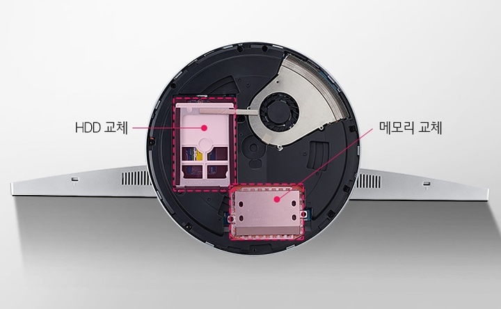업그레이드 가능한<br>속도와 용량1