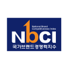 국가브랜드경쟁력지수(NBCI) 로고